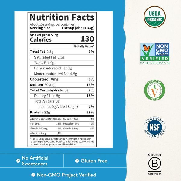 Протеин Garden of Life RAW Organic Meal Shake Meal Replacement 969 г (4384303756) 1484204158 фото