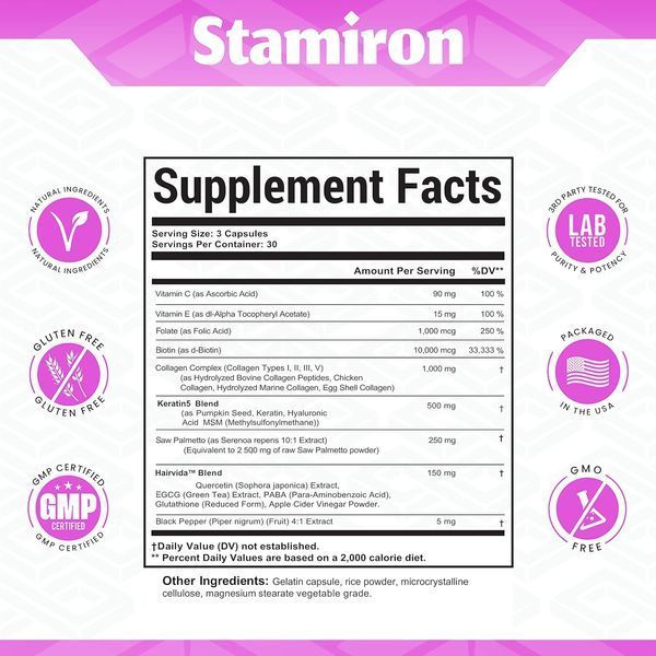 Лучшие витамины для волос, кожи и ногтей, все в одном Stamiron Hair Skin and Nails Vitamins for Women with Biotin 10000mcg Collagen 1000mg Supplements Plus Keratin Hyaluronic Acid Saw Palmetto Bamboo Vitamin B & C for Hair Growth Nail & Skin 4384305975 фото