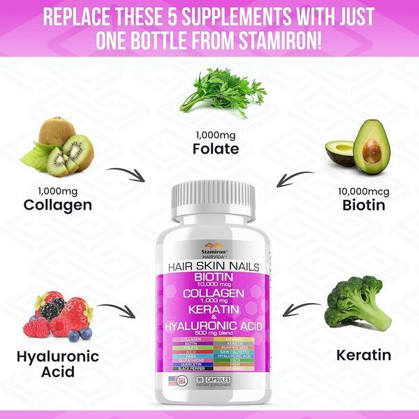 Лучшие витамины для волос, кожи и ногтей, все в одном Stamiron Hair Skin and Nails Vitamins for Women with Biotin 10000mcg Collagen 1000mg Supplements Plus Keratin Hyaluronic Acid Saw Palmetto Bamboo Vitamin B & C for Hair Growth Nail & Skin 4384305975 фото