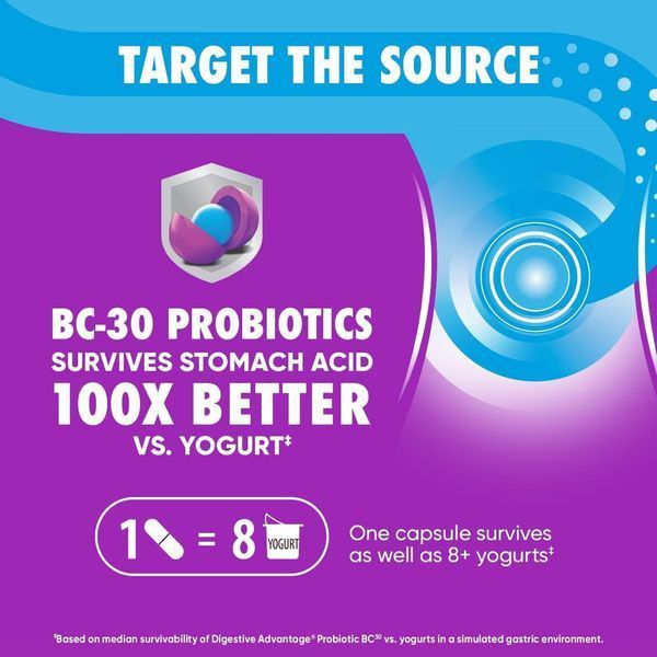 Добавка премиум-класса для здоровья кишечника Digestive Advantage Daily Probiotics 80 капсул 2814382003 фото