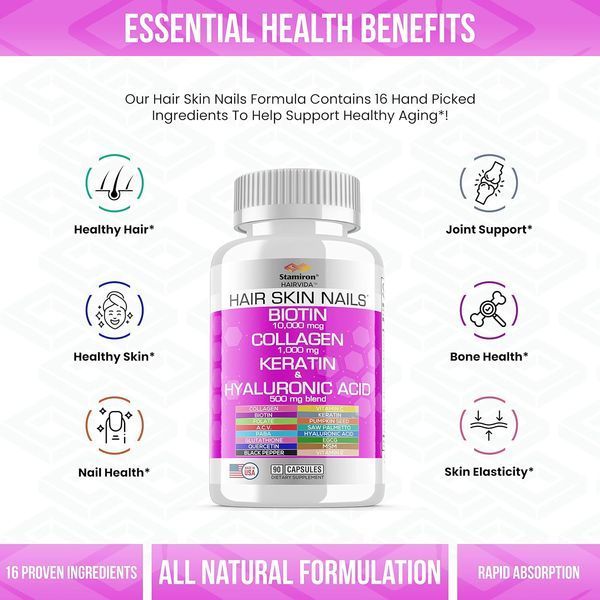 Лучшие витамины для волос, кожи и ногтей, все в одном Stamiron Hair Skin and Nails Vitamins for Women with Biotin 10000mcg Collagen 1000mg Supplements Plus Keratin Hyaluronic Acid Saw Palmetto Bamboo Vitamin B & C for Hair Growth Nail & Skin 4384305975 фото