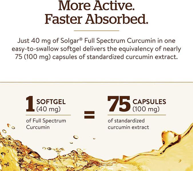 Жиросжигатель Solgar Full Spectrum Curcumin 30 капсул (4384303552) 1441194441 фото
