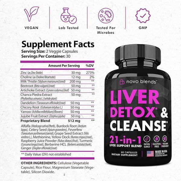 Підтримка детоксикації та відновлення печінки Novo Blends Liver Cleanse Detox 60 капсул 2185153647 фото