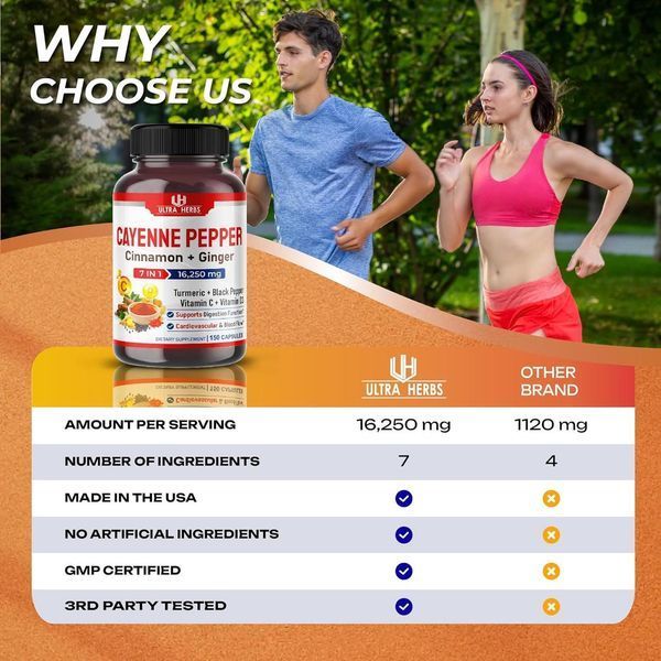 Домішка преміумкласу сприяє роботі травної системи Ultra Herbs Cayenne Pepper 7 IN 1 150 капсул 2071999781 фото