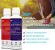 RSP Liquid L-Carnitine 3000 473 мл (4384304113) 1573406601 фото 3