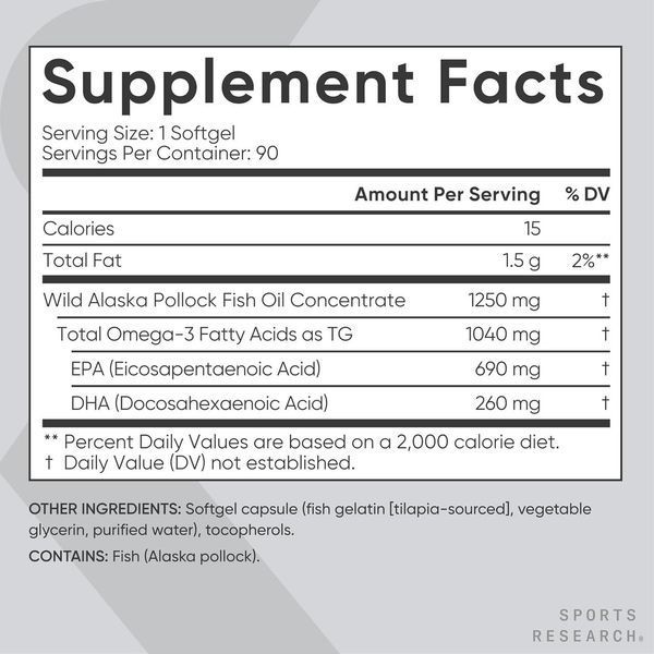 Sports Research Triple Strength Omega-3 Fish Oil 1250 mg 120 капсул (4384303812) 1491169499 фото
