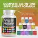 Преміальна домішка для здоров'я суглобів і зв'язок Clean Nutraceuticals Turmeric Curcumin 30000mg Ginger 3000mg Moringa 50000mg 2058332101 фото 2