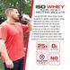 Протеин Labrada Nutrition ISO Whey 2268 г (4384304418) 1684742097 фото 1