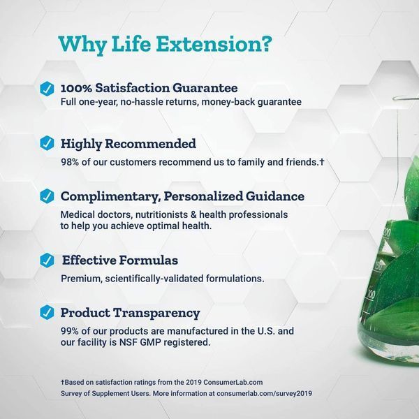 Бустер тестостерона Life Extension PalmettoGuard 30 капсул (4384303560) 1441785453 фото