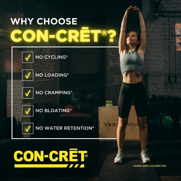 Креатин ProMera Sports Con-Cret Creatine HCl 72 капсулы 1684742150 фото