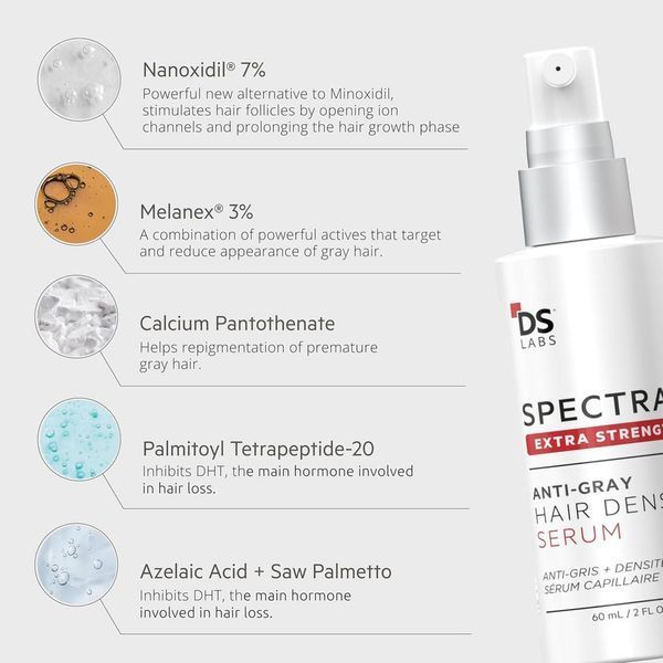 Добавка премиум-класса целенаправленная поддержка густоты волос DS Laboratories Spectral Extra Strength 60 мл 2666412278 фото Добавка премиум-класса целенаправленная поддержка густоты волос DS Laboratories Spectral Extra Strength 60 мл 2666412278 фото