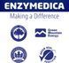 Enzymedica Betaine HCL 120 капсул (4384303765) 1484206193 фото 4