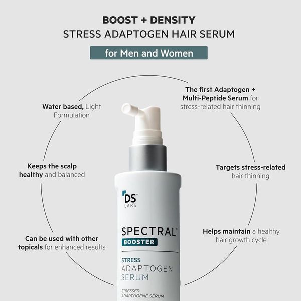 Добавка премиум-класса увеличивает плотность и силу волос DS Laboratories Spectral Booster 60 мл 2666412279 фото