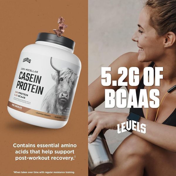 Добавка премиум-класса мицеллярный казеин Levels Nutrition 100% Micellar Casein Protein 1800 г 2659409415 фото