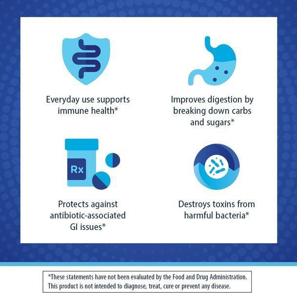 Пробіотики для здоров'я травної системи та імунітету Florastor Probiotics for Digestive&Immune Health 30 капсул 2273719693 фото
