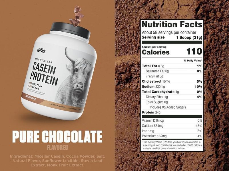 Добавка премиум-класса мицеллярный казеин Levels Nutrition 100% Micellar Casein Protein 1800 г 2659409415 фото