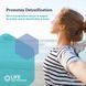 Life Extension Anti-Alcohol Complex 60 кап (4384304071) 1573406525 фото 2