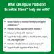 Добавка премиум-класса для здоровья кишечника Jigsaw Health Probiotics Essential Blend 90 капсул 2980310701 фото 6