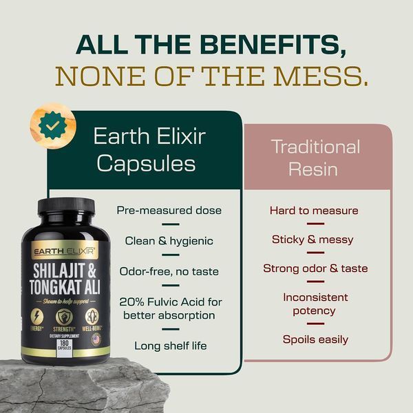 Добавка преміум-класу шилажит муміє високого засвоєння Earth Elixir Shilajit and Tongkat Ali 180 капсул 43819538994 фото