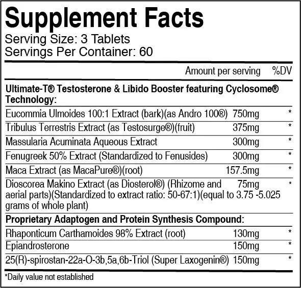 Бустер тестостерона USPLabs Pink Magic 180 таблеток (4384304478) 1684742156 фото