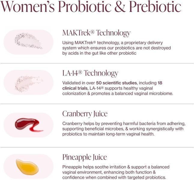 Домішка преміумкласу для жіночого здоров'я Pure Micronutrients Women Probiotics 60 капсул 2905943444 фото
