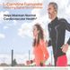 Doctor's Best L-Carnitine Fumarate with Biosint 180 капсул (4384303724) 1472632053 фото 4