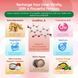 Добавка премиум-класса для мышечной энергии Vitаl Herbal Urolithin A with Resveratrol Coenzyme Q10 150 капсул 4384144678 фото 3