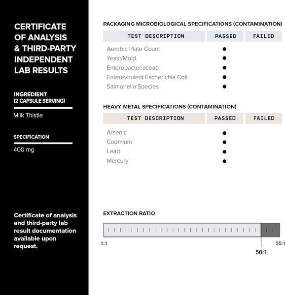 Домішка преміумкласу дигідроберберберлін Toniiq Ultra Concentrated Dihydroberine 60 капсул 2456176400 фото