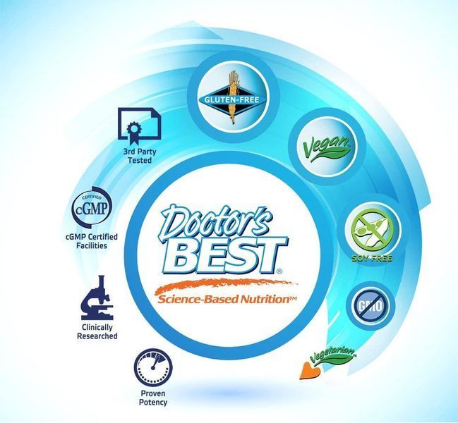 Doctor's s Best PQQ with BioPQQ 20 mg 30 капсул (4384303725) 1472632054 фото