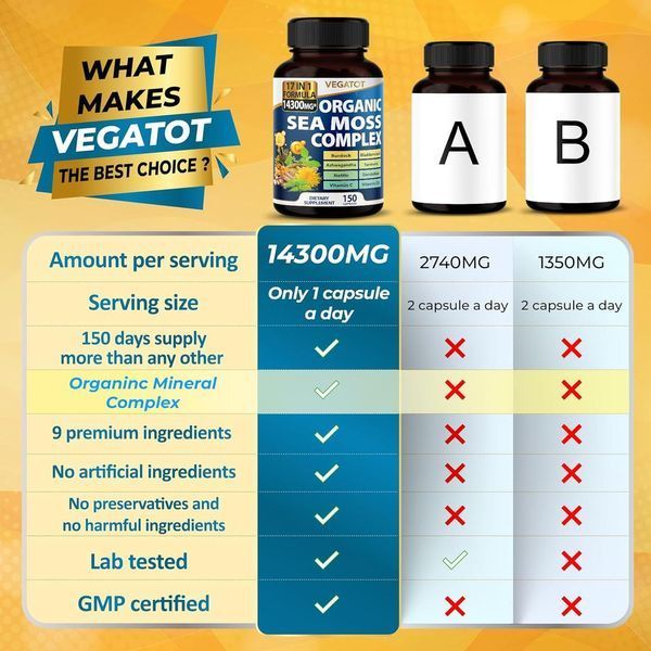 Домішка преміумкласу для зміцнення імунної системи Vegatot 17 in 1 Organic Sea Moss with Bladerwrack, Burdock, Ashwagandha, 2058332165 фото
