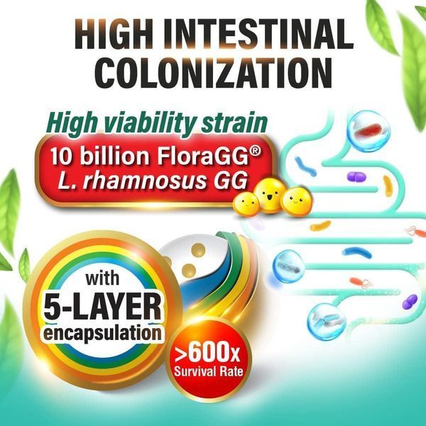 Поддержка здоровья кишечника, иммунитета премиум-класса LABO Nutrition FiberGG 30 пакетов 2218841263 фото