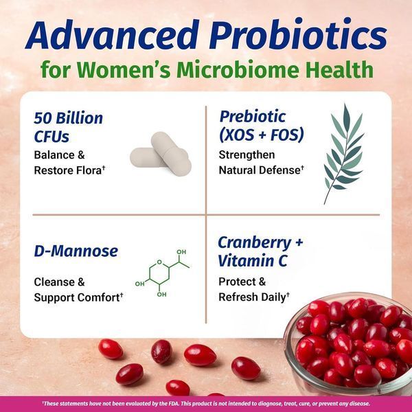 Домішка преміумкласу вагінні пробіотики 1 Body Cranberry Probiotics for Women 60 капсул 2828423247 фото