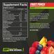 Передтренувальний комплекс MusclePharm Assault 345 г 1060000143 фото 3