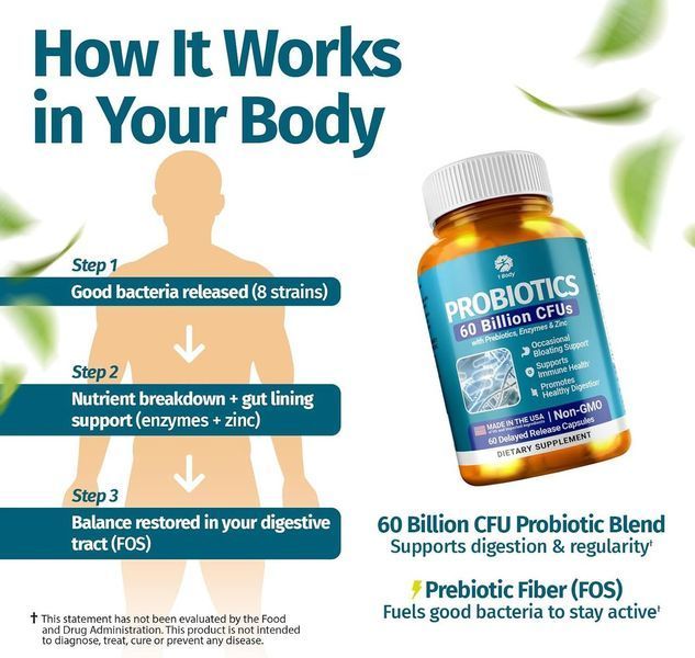 Добавка премиум-класса поддерживает пищеварительный комфорт 1 Body 60 Billion Probiotics 60 капсул 2828423248 фото