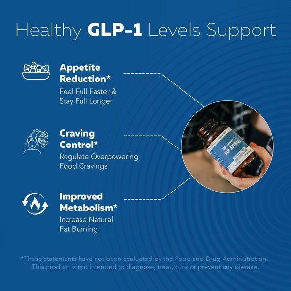 Домішка для зниження апетиту преміумкласу Triquetra Health GLP-Activate 90 капсул 2359472506 фото