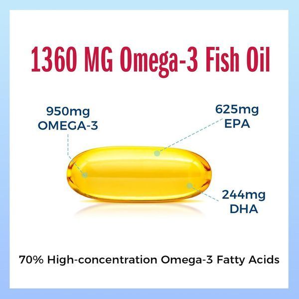 Добавка премиум-класса омега-3 высокой концентрации Vitamin World Triple Strength Omega 3 Fish Oil 1360 mg 180 капсул 2749909692 фото