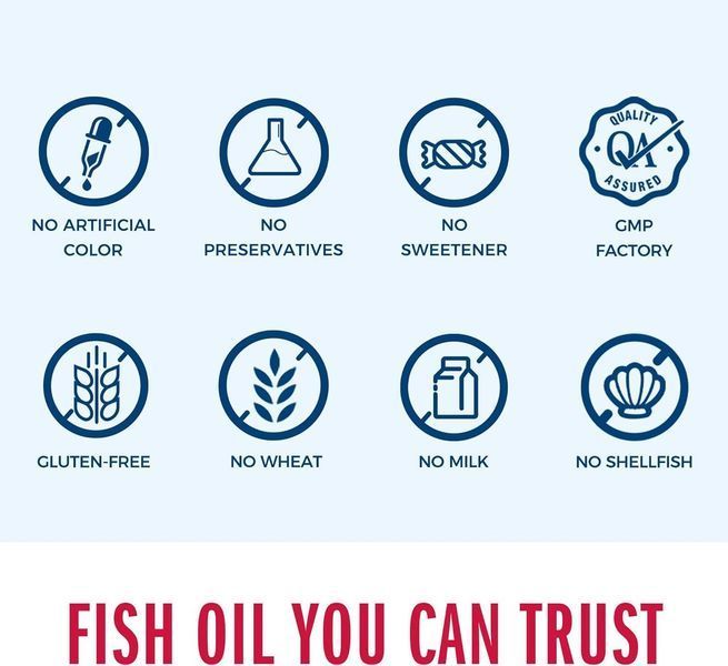 Добавка премиум-класса омега-3 высокой концентрации Vitamin World Triple Strength Omega 3 Fish Oil 1360 mg 180 капсул 2749909692 фото