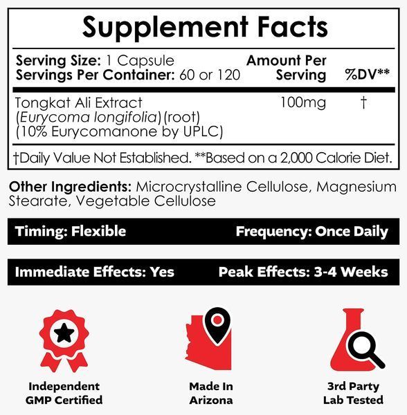 Добавка преміум-класу підвищення життєвого тонусу Nootropics Depot Tongkat Ali Extract 10% 60 капсул 43819538733 фото