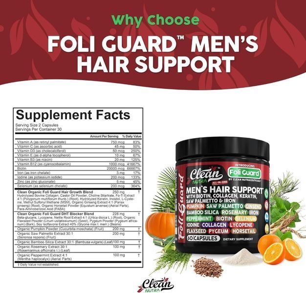 Добавка премиум-класса для роста волос Clean Nutraceuticals Men Hair 60 капсул 2928500852 фото
