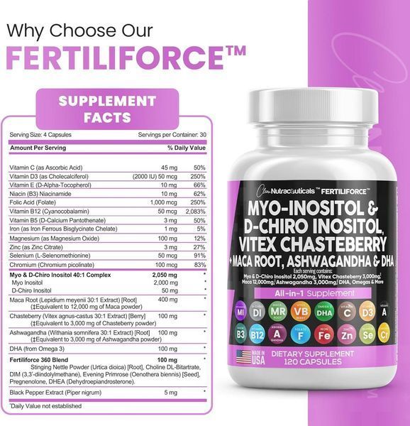 Добавка для повышение фертильности Clean Nutraceuticals Myo-Inositol & D-Chiro Inositol 120 капсул 2058332125 фото