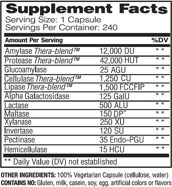 Enzymedica Digest Complete Enzyme Formula 240 капсул (4384304047) 1546834199 фото