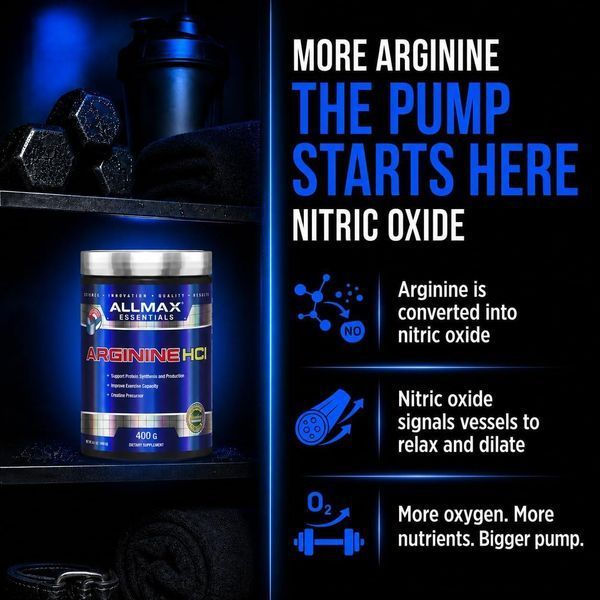 Аминокислота AllMax Nutrition Arginine 400 г Без вкуса(4384301113) 1437158571 фото
