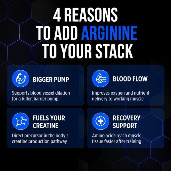 Аминокислота AllMax Nutrition Arginine 400 г Без вкуса(4384301113) 1437158571 фото