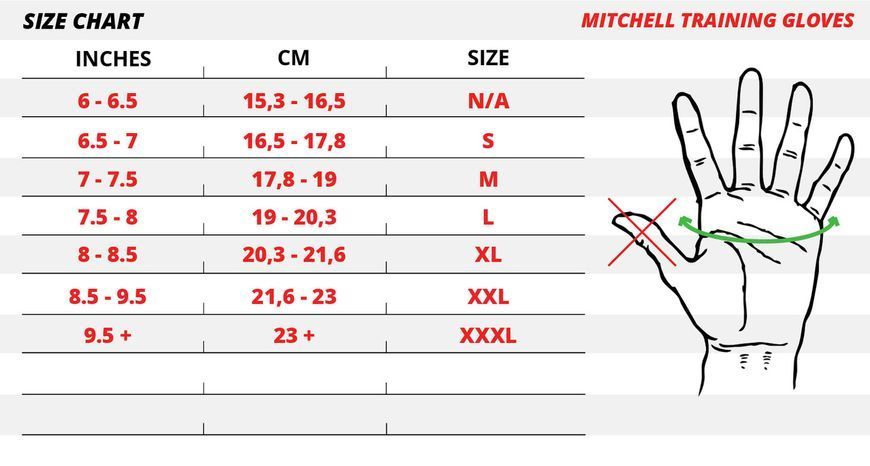 Перчатки Mitchell Training Gloves Black 3XL (4384303540) 1440482084 фото
