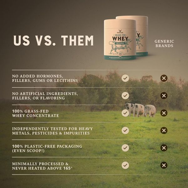 Добавка премиум-класса сывороточный протеин травяного откорма HEART & SOIL Grass Fed Whey Protein 900 г 3176432933 фото