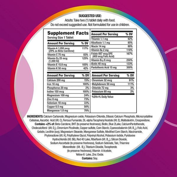 Centrum Multivitamin for Women 120 таблеток (4384303902) 1513836606 фото