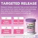 Добавка премиум-класса пробиотики для женщин Vitalibre Probiotics for Women 200 Billion CFU 60 капсул 3199670939 фото 6