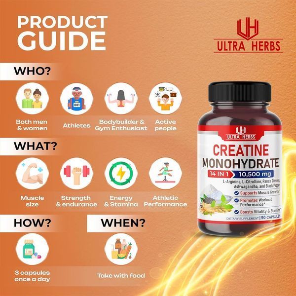 Комплексна креатинова домішка преміумкласу Ultra Herbs Creatine Monohydrate Energy Booster 90 капсул 2070853109 фото