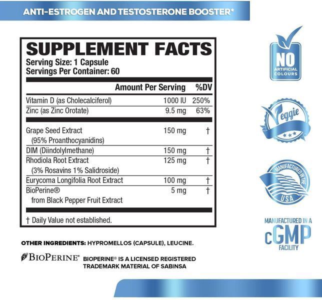 Jacked Factory Androsurge Estrogen Blocker for Men 60 капсул (4384303704) 1467385818 фото