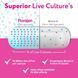 Добавка премиум-класса для здоровья женщин Florajen Women&rsquo;s Vaginal Probiotic 60 капсул 2814382001 фото 4
